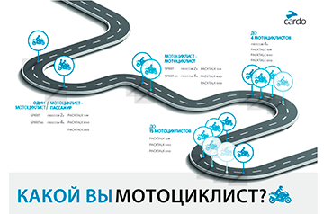 kakoyvimotociclist.png kakoyvimotociclist.png